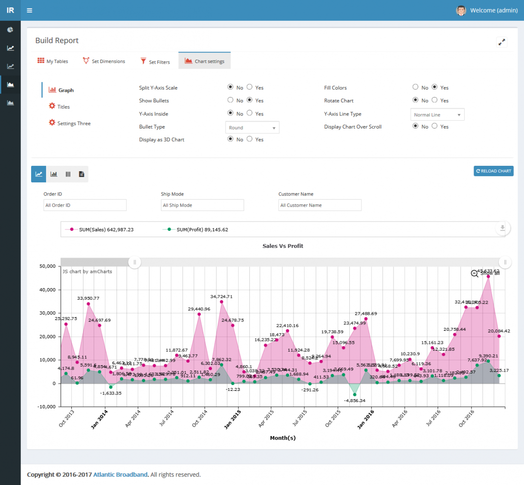 Software Build Report Report Builder - ERPSoft
